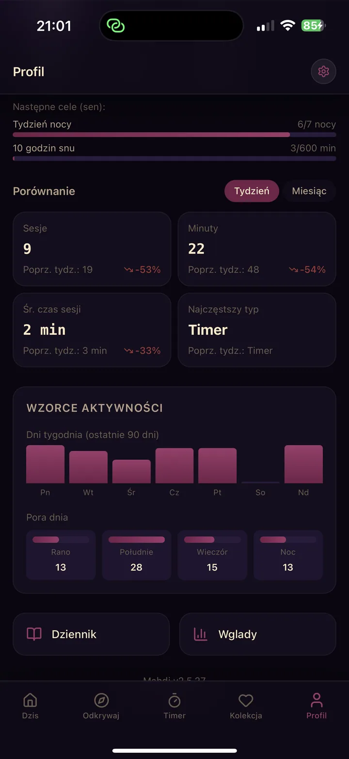 Twoje wzorce — kalendarz i statystyki